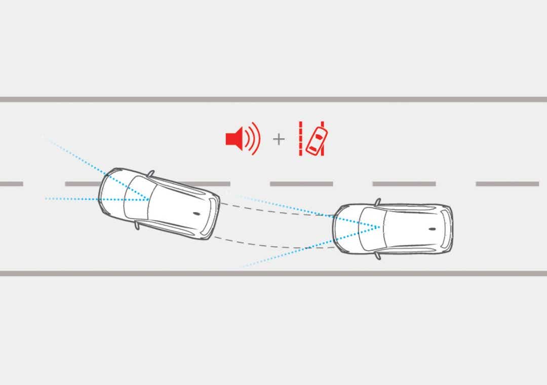 Sistemul Lane Departure Warning (LDW – Avertizare de Părăsire a Benzii)