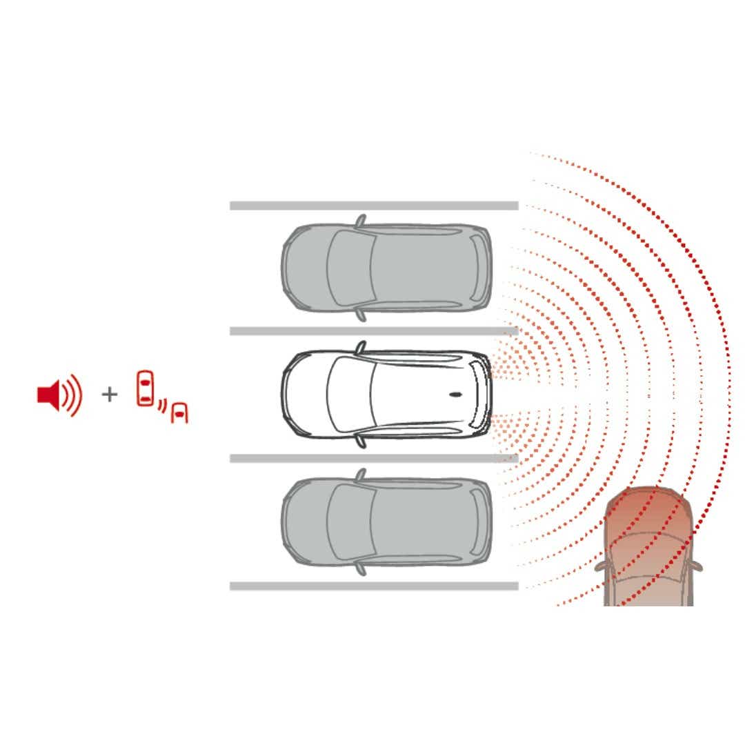 Sistemul Rear Cross Traffic Alert (RCTA – Alertă la Traficul din Spate)