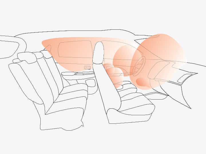 Sistem de 7 Airbag-uri SRS