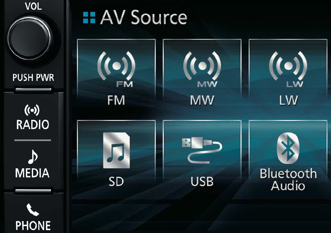 Smartphone Linked Display Audio (SDA)