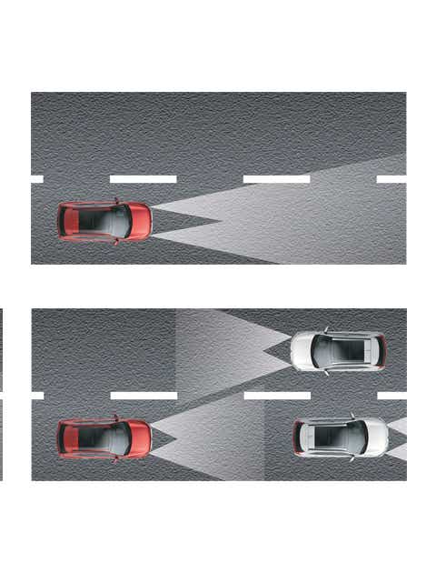 Automatic High Beam (AHB – Fază Lungă Automată)