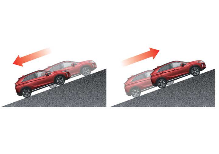 Hill Start Assist (HSA – Asistență la Pornirea în Rampă)