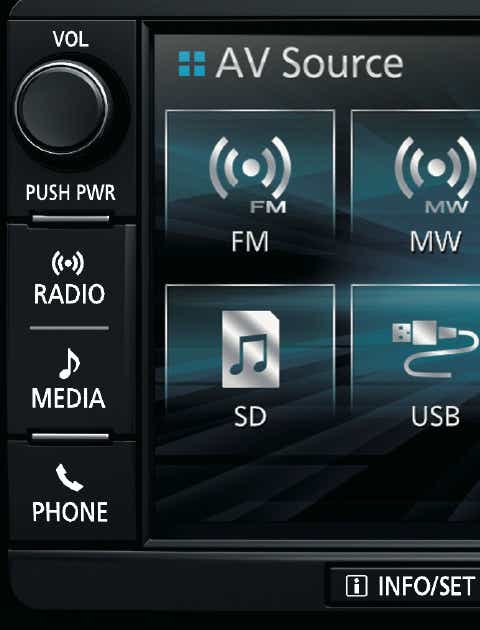 Mitsubishi Multi Communication System (MMCS)