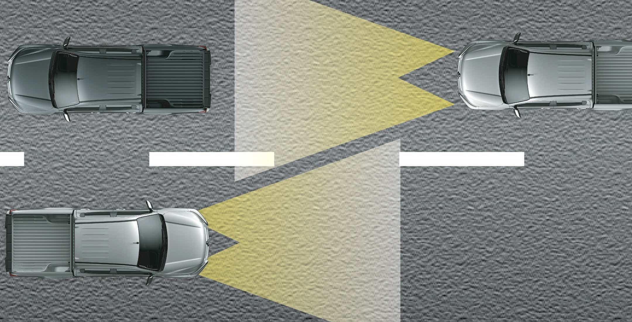Automatic High beam (AHB - Fază lungă automată)
