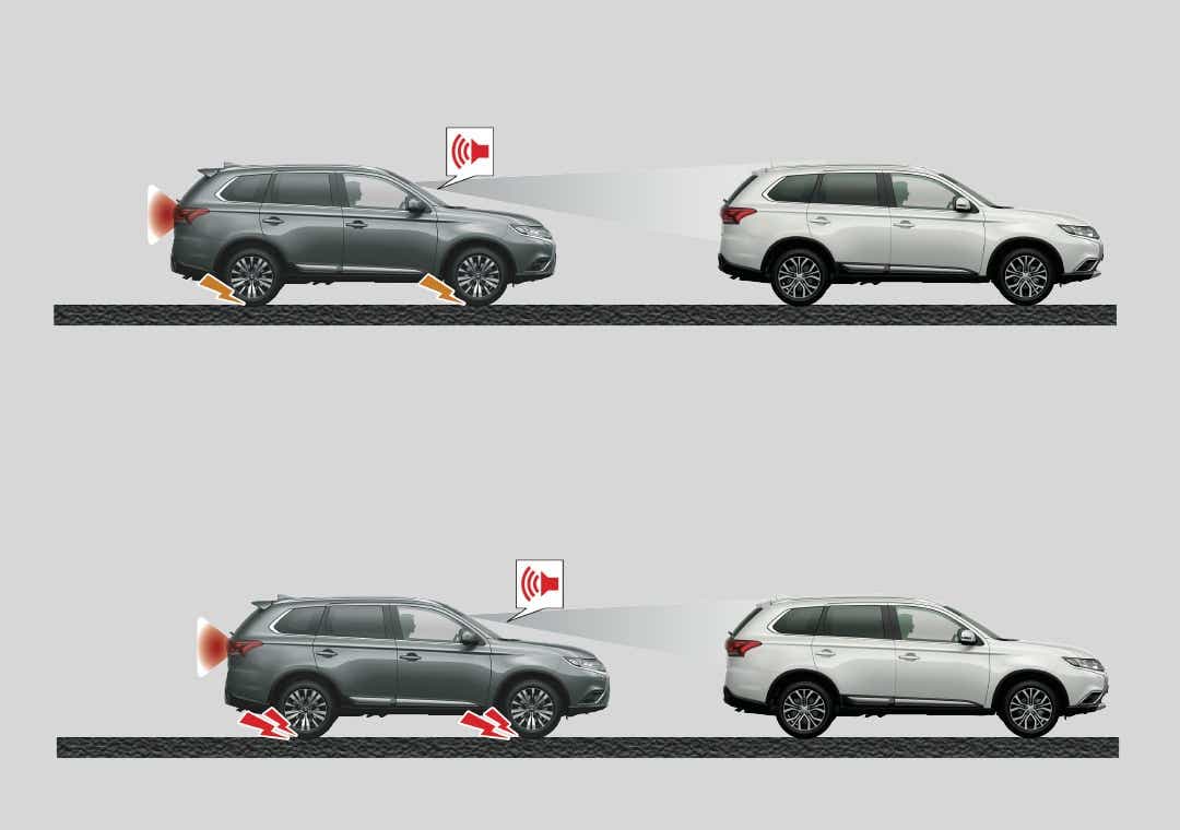 Sistem Adaptive Cruise Control (ACC – Control Adaptiv al Vitezei de Croazieră)