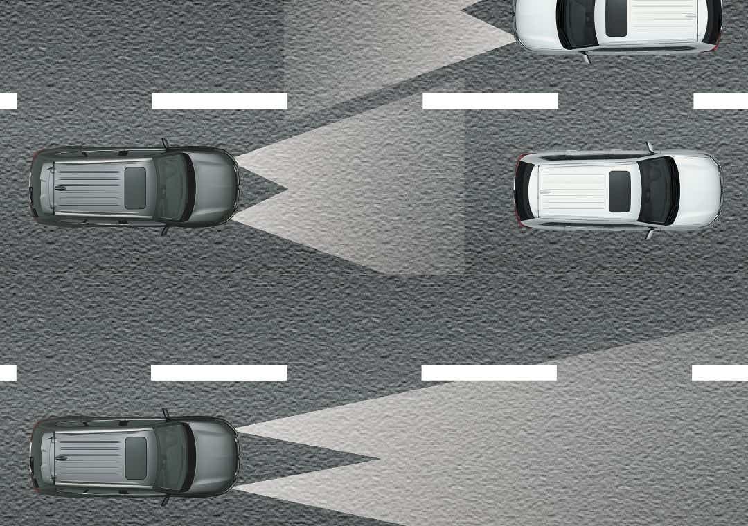 Sistem Automatic High Beam (AHB – Fază lungă automată)