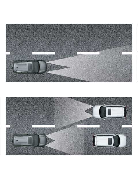 Alternează fazele pentru dumneavoastră
