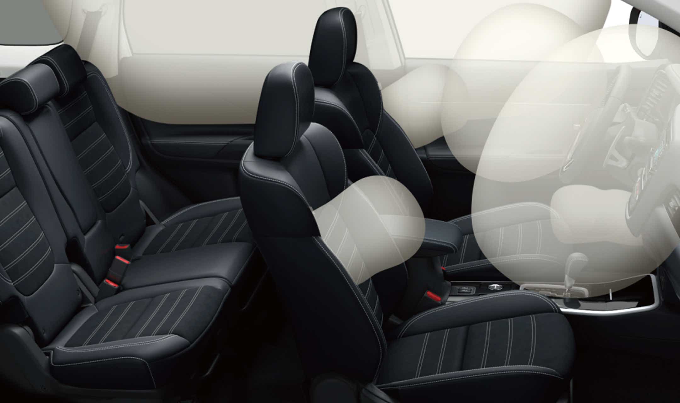 Sistem cu 7 Airbag-uri
